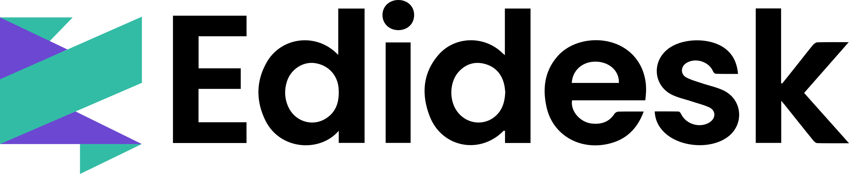 Edidesk